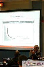 Dating Starts Here (DEMO Session) at Miami iDate2011